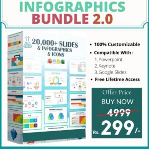 PREMIUM INFOGRAPHICS BUNDLE 2.0